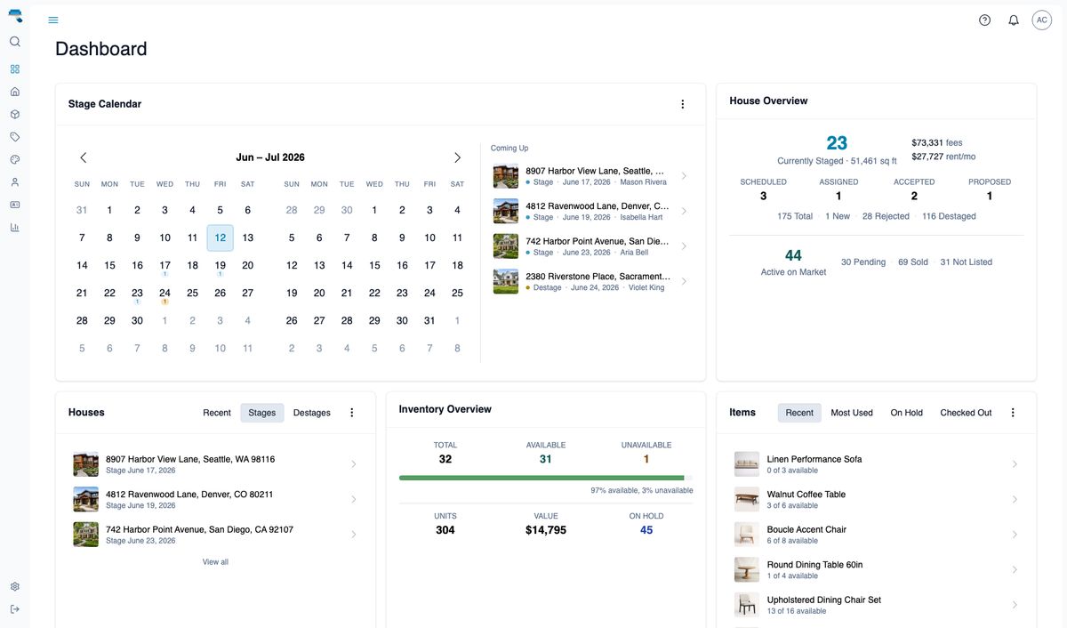 Dashboard showing upcoming stages and inventory availability