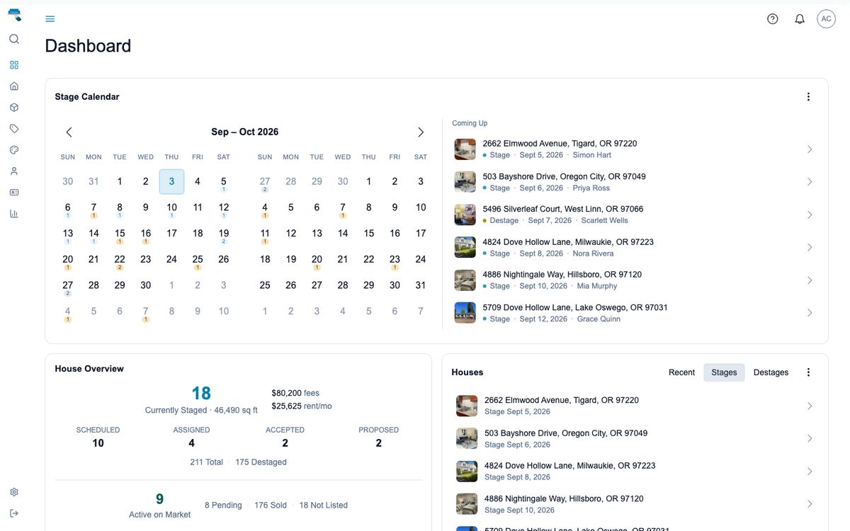 Dashboard with stage calendar, house pipeline, and inventory overview