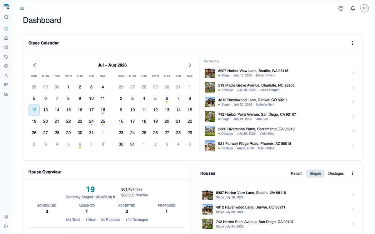 Dashboard with stage calendar, house pipeline, and inventory overview