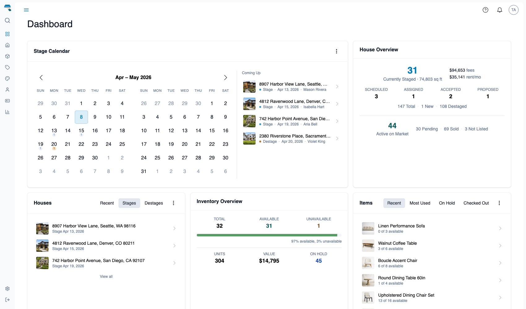 Dashboard showing upcoming stages and inventory availability